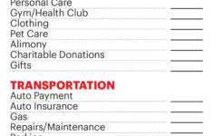 5 Signs Your Spending Is Out Of Control within Jean Chatzky Budget Worksheet