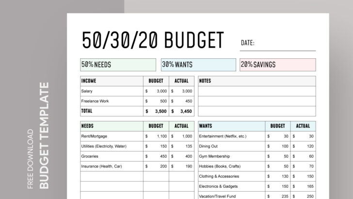 Good Sense Budget Worksheet