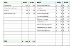 50/30/20 Budget Free Google Sheets &amp; Excel Template - Gdoc.io within Budget Worksheet For Seniors