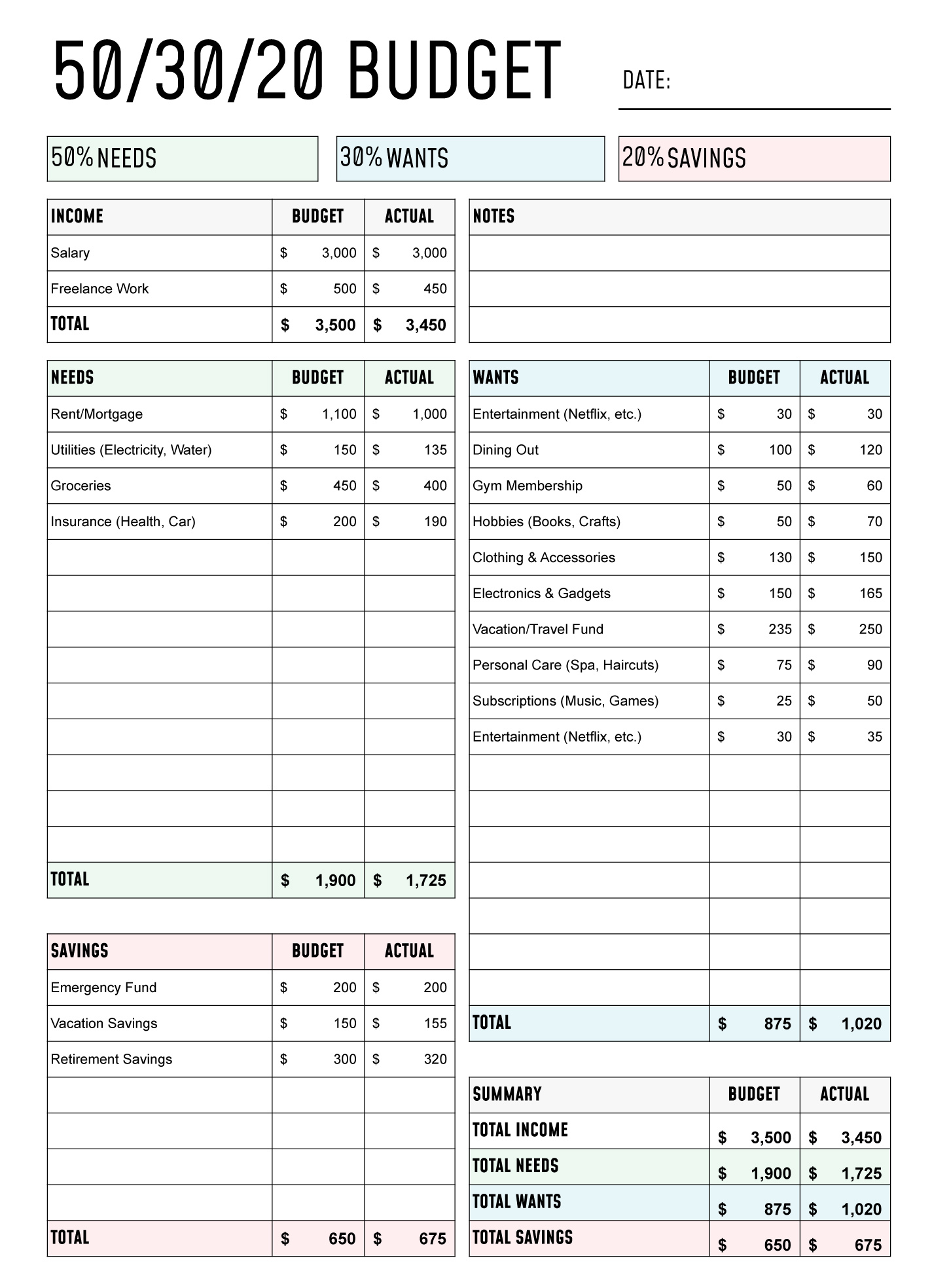 50/30/20 Budget Free Google Sheets &amp;amp; Excel Template - Gdoc.io within Budget Worksheet For Seniors