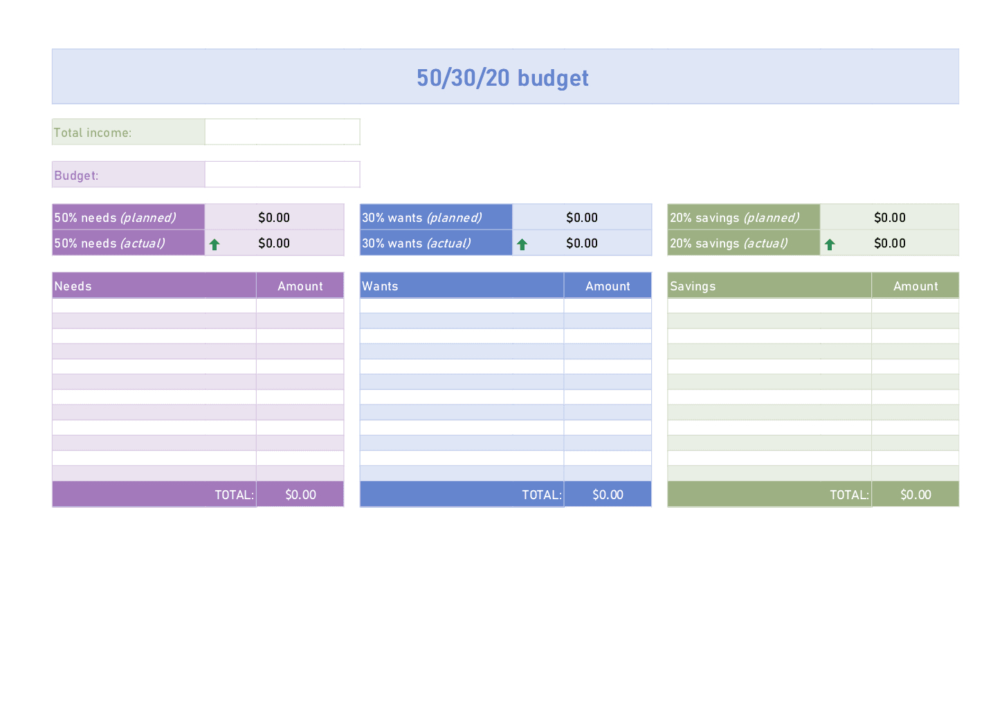 50/30/20 Budget Template | Onlyoffice | Onlyoffice within 50 20 30 Budget Worksheet
