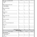 50 Money Management Worksheets [Excel, Word, Pdf]   Templatearchive Within Money Management Budget Worksheet