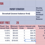 6 Free Budget Templates: One For Every Financial Situation With Kiplinger Household Budget Worksheet