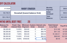 6 Free Budget Templates: One For Every Financial Situation with Kiplinger Household Budget Worksheet