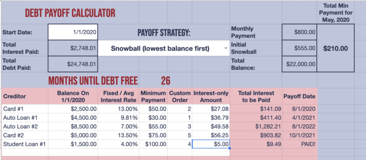 Kiplinger Household Budget Worksheet