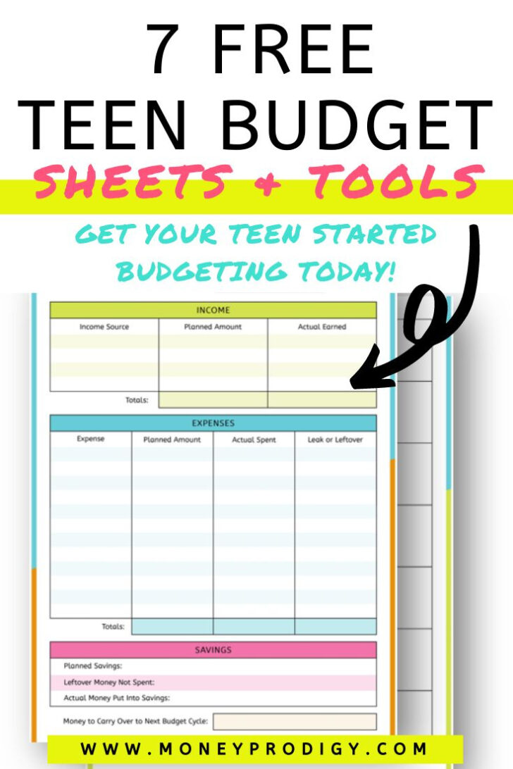 7 Free Printable Budgeting Worksheets 7 Free Printable Budgeting Worksheets