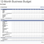 7 Free Budget Templates For Small Businesses | Fundbox Within Free Business Budget Worksheet