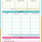 7 Free Teen Budget Worksheets & Tools (Start Your Teenager Budgeting) Pertaining To Budget Save Money Worksheets