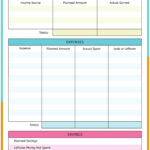 7 Free Teen Budget Worksheets & Tools (Start Your Teenager Budgeting) Regarding Budget Sheet For Young Adults