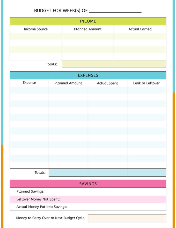 Budgeting Worksheets For Kids