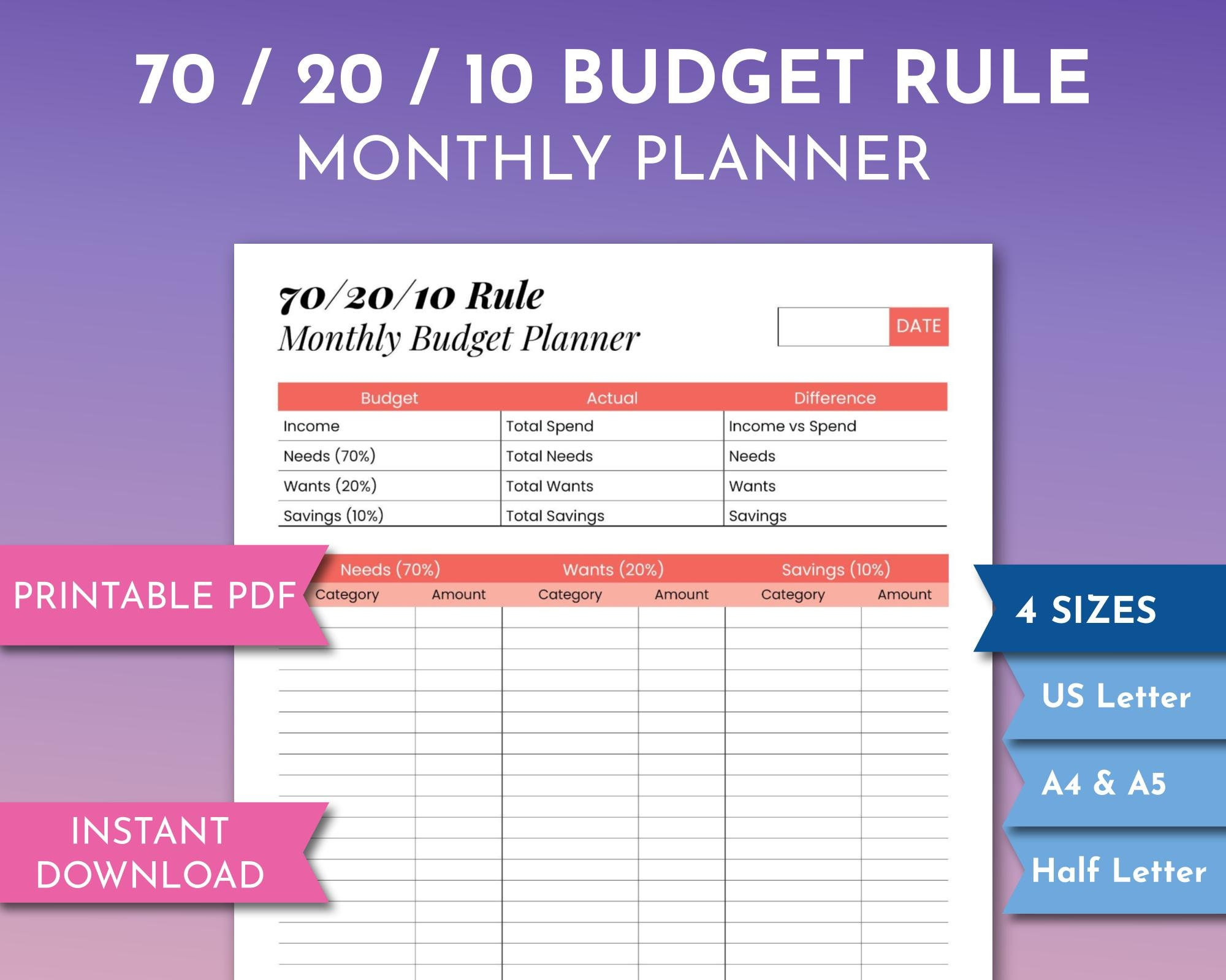 70/20/10 Budgetregel Planner Arbeitsblatt, Druckbare Persönliche intended for Budget 70 20 10 Printable
