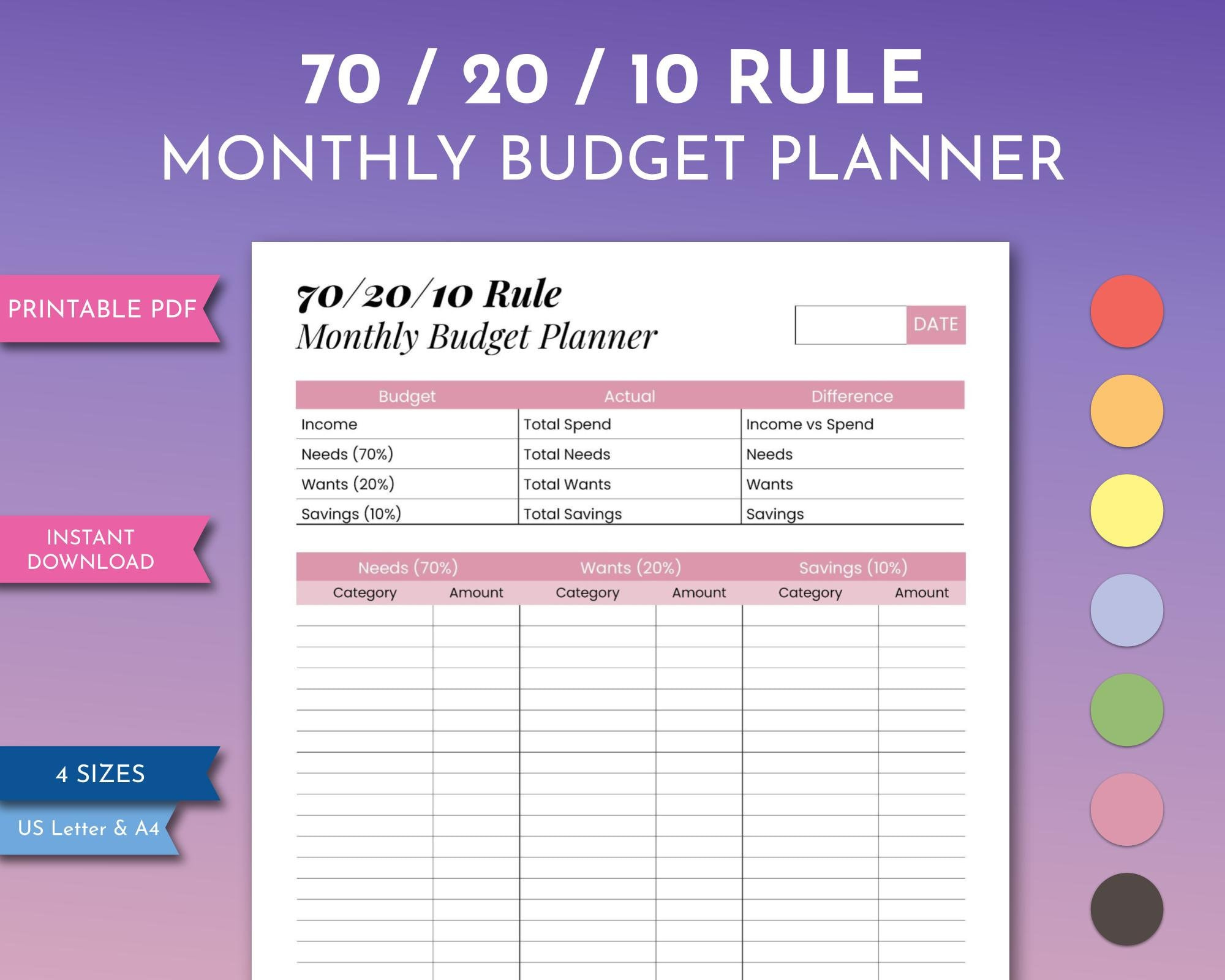 70/20/10 Regel Monatlicher Budgetplaner, Needs Wants Savings regarding Needs Vs Wants Budget Worksheet