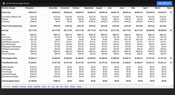 Nerdwallet Free Budget Worksheet