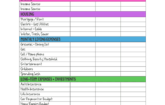 A Moms Take Budget Worksheet Form - Fill Online, Printable intended for Free Printable Budget Worksheet