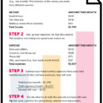 A Simple, Hands On Guide To Making A Budget   Campuswell Pertaining To Hands On Banking Budget Worksheet