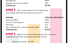 A Simple, Hands-On Guide To Making A Budget - Campuswell pertaining to Hands on Banking Budget Worksheet