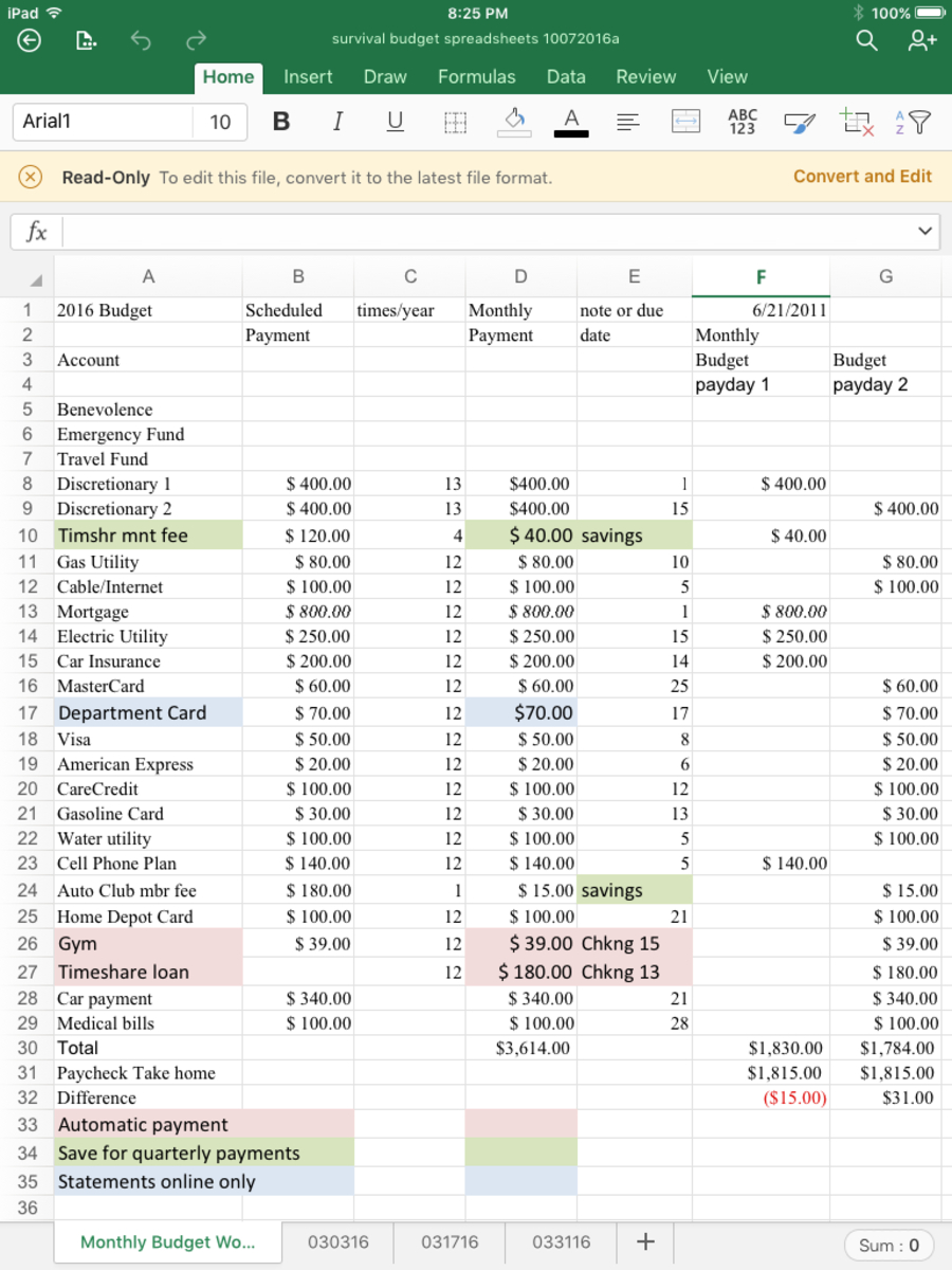 A Survival Budget Spreadsheet - Hubpages for Money And Stuff Budget Worksheet