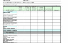 Aarp Retirement Budget Worksheet Excel | Johnmitgbrochjecmo1983'S Ownd within Retirement Budget Worksheet Aarp