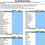 All In One Wedding Planner Google Sheet | Sheetlist Intended For Destination Wedding Budget Worksheet