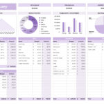 Annual Budget Free Google Sheets & Excel Template   Gdoc.io With Regard To Free Annual Budget Worksheet