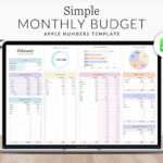 Apple Numbers Budget Template For Mac, Ipad And Iphone, Income And Within Budgeting Worksheets On Ipad