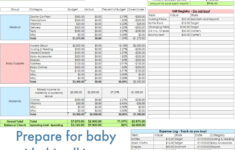 Baby Budget Excel Vorlage - Baby Kosten Planung regarding Baby Budget Template Word