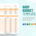 Baby Budget Template In Google Docs, Google Sheets, Excel, Word Inside Baby Budget Template Word