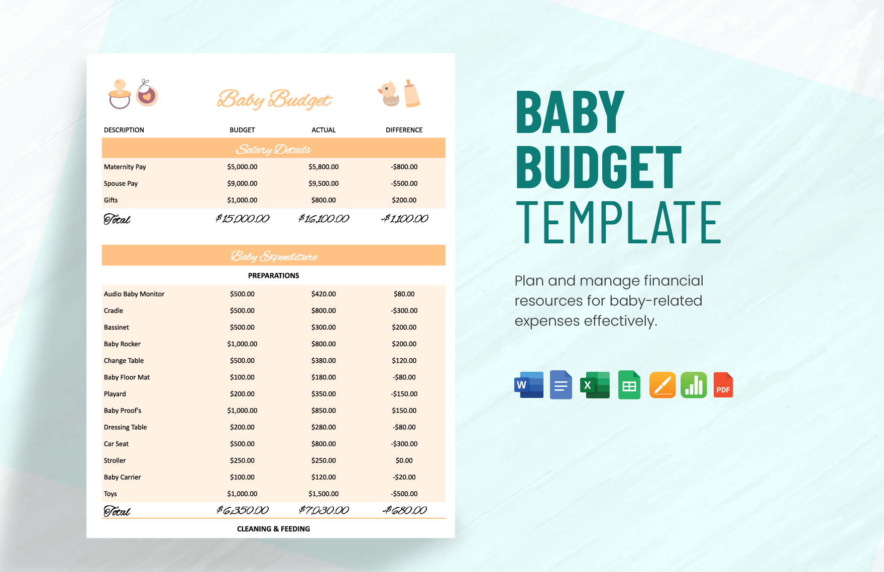 Baby Budget Template In Google Docs, Google Sheets, Excel, Word inside Baby Budget Template Word