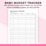 Baby Budget Vorlage Zum Ausdrucken. Baby Budgetplaner. Baby Kosten Within Baby Budget Template Word
