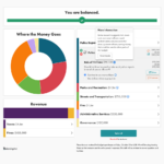 Balancing Act   Welcome! In Balancing The Federal Budget Worksheet