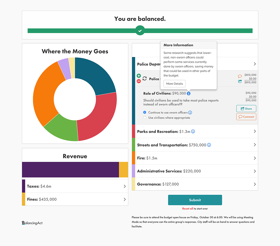 Balancing Act - Welcome! in Balancing The Federal Budget Worksheet