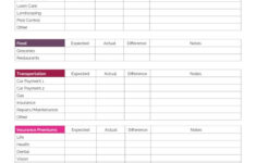 Best Budget Tracker Template Printable in Best Budget Worksheet
