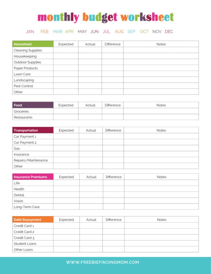 Best Budget Worksheet
