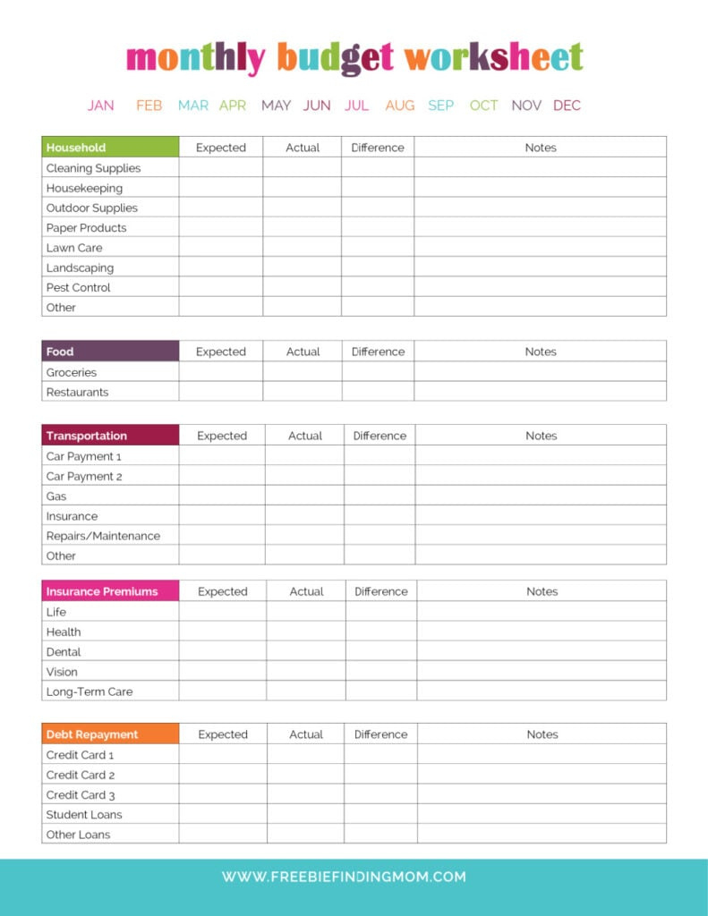 Best Budget Tracker Template Printable in Best Budget Worksheet