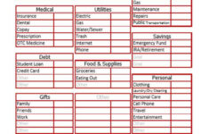 Best Budget Worksheet For Graduates - Organized 31 with regard to Creating A Budget Worksheet For High School Students