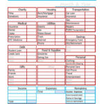 Best Budget Worksheet For Graduates   Organized 31 Within Budgeting Worksheets High School