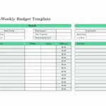 Bi Weekly Budget Template Excel: Free Templates Included In Printable Bi Weekly Budget Worksheet