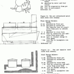 Biomasse Herde: Maschinenbau Design, For Worksheet 22.1 Budget Cliff