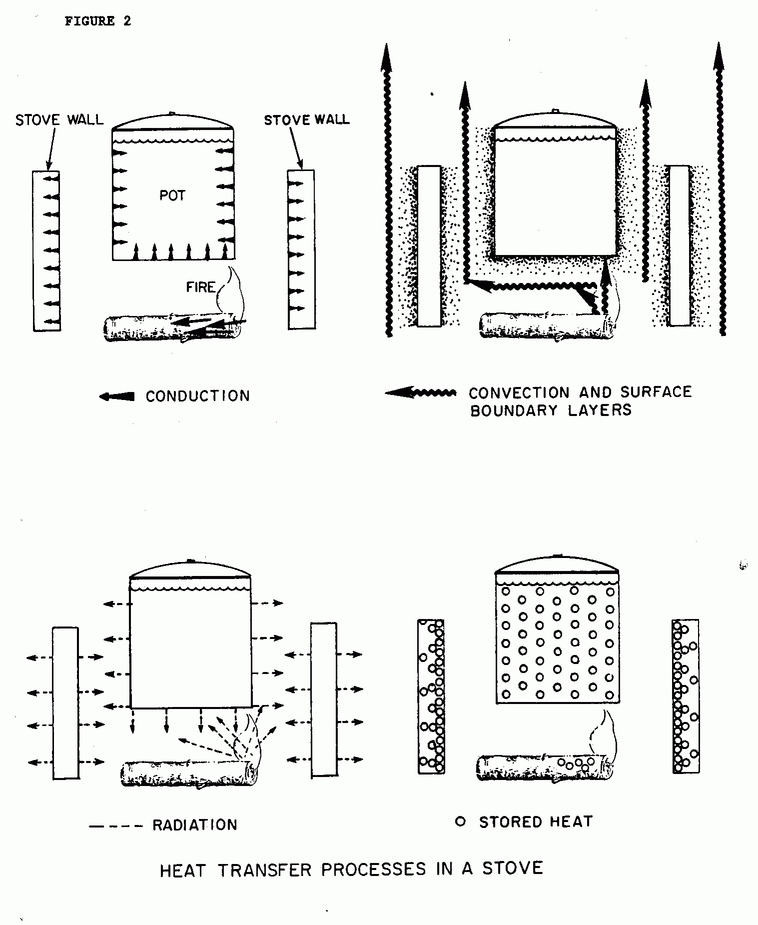 Biomasse-Herde: Maschinenbau Design, for Worksheet 22.1 Budget Cliff