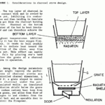 Biomasse Herde: Maschinenbau Design, Throughout Worksheet 22.1 Budget Cliff