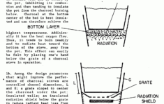 Biomasse-Herde: Maschinenbau Design, throughout Worksheet 22.1 Budget Cliff