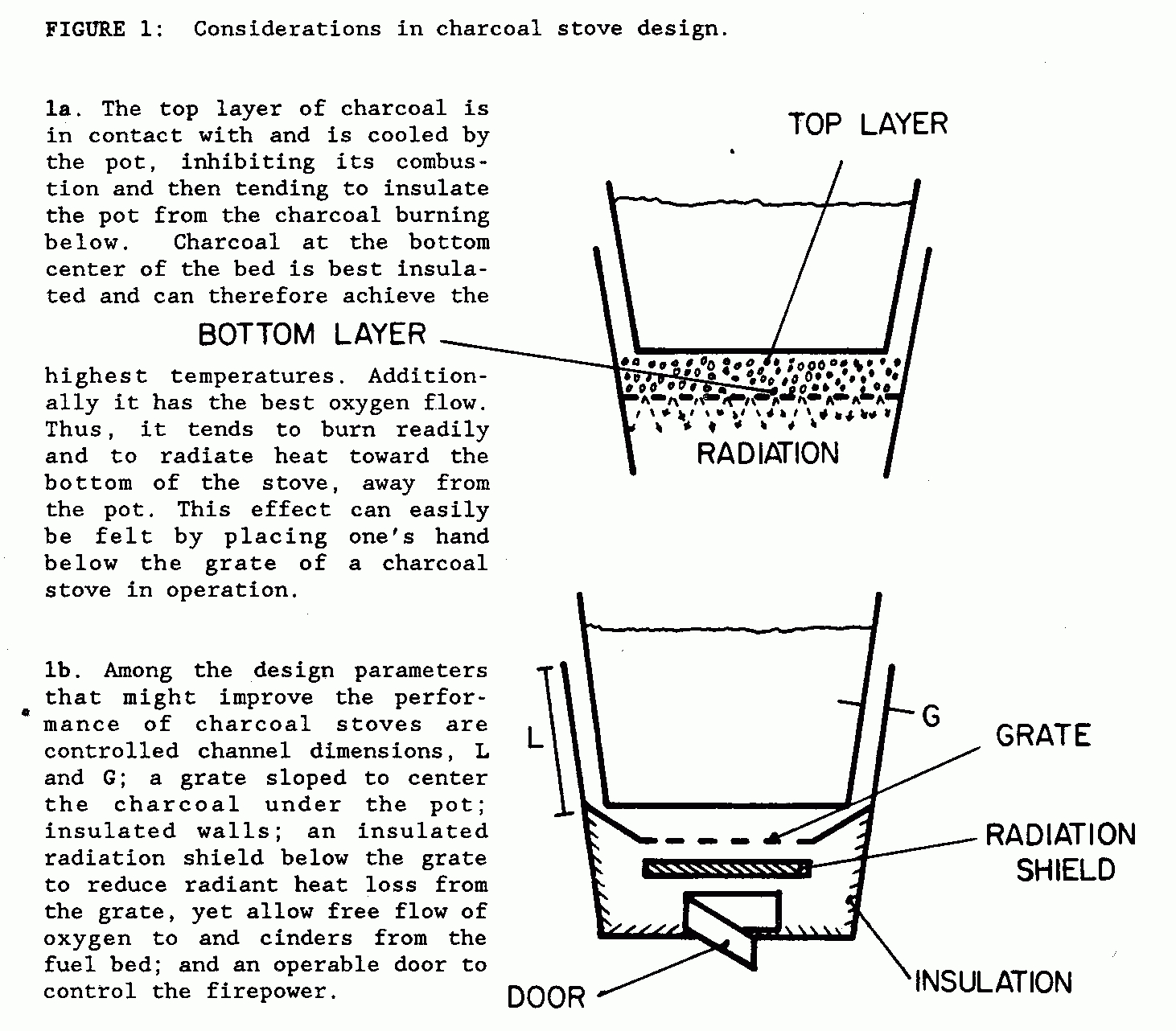 Biomasse-Herde: Maschinenbau Design, throughout Worksheet 22.1 Budget Cliff