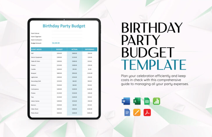Birthday Party Budget Worksheet