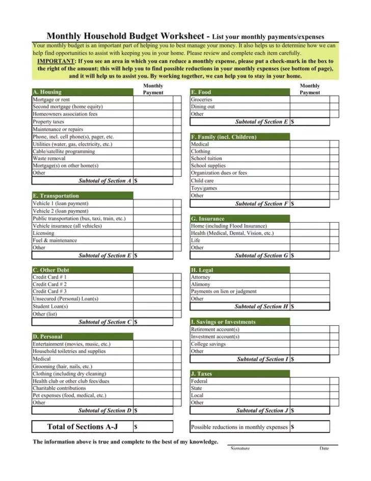 Family Budget Worksheet Answers