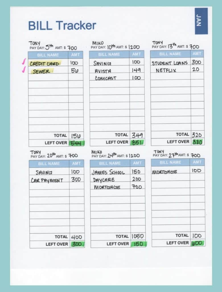 Budget Binder: A Plan For Every Dollar | The Budget Mom intended for Budget Mom Debt Payment Plan Worksheet
