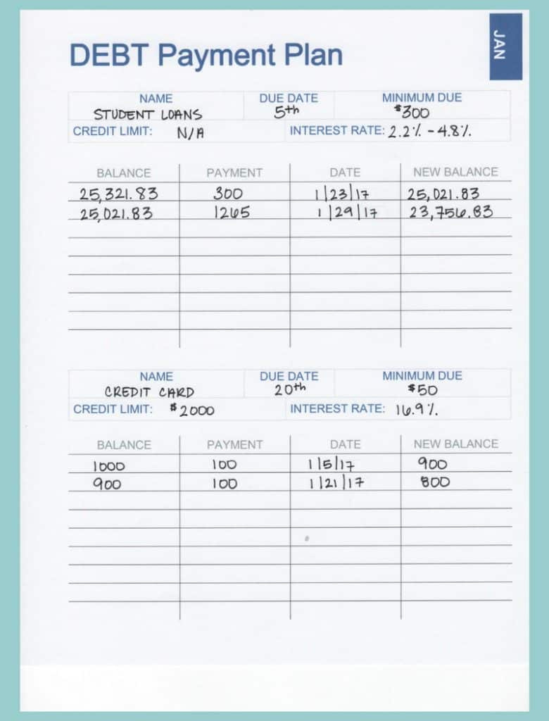 Budget Binder: A Plan For Every Dollar | The Budget Mom regarding Budget Mom Debt Payment Plan Worksheet