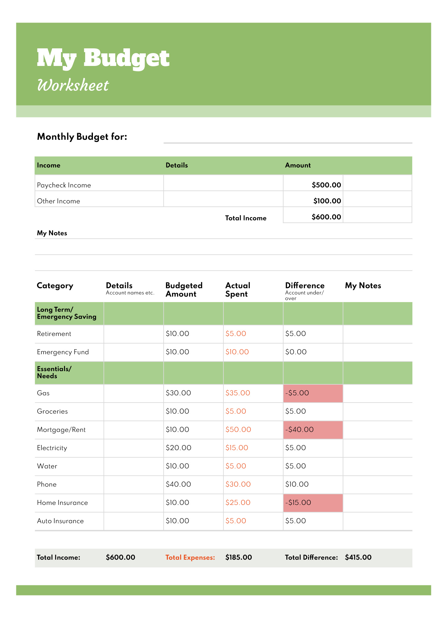 Budget Free Google Sheets &amp;amp; Excel Template - Gdoc.io intended for Budgeting Worksheets Google Sheets