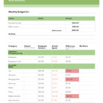 Budget Free Google Sheets & Excel Template   Gdoc.io Intended For Google Sheets Budget Worksheet
