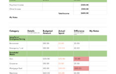Budget Free Google Sheets &amp; Excel Template - Gdoc.io intended for Google Sheets Budget Worksheet