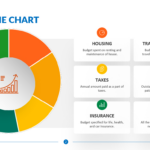 Budget Pie Chart | Download Editable Ppt'S | Powerslides® In Pie Graph Family Budget Worksheet